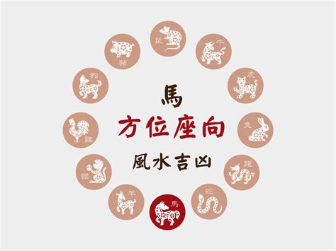 屬馬方位|肖馬座向及吉祥號碼數字